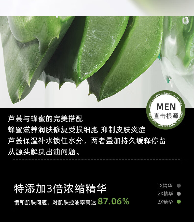 蘆薈與蜂蜜的完美搭配,蜂蜜滋養(yǎng)潤(rùn)膚修復(fù)受損細(xì)胞抑制皮膚炎癥,蘆薈保濕補(bǔ)水鎖住水分，兩者疊加持久緩釋停留,從源頭解決出油問(wèn)題。,特添加3倍濃縮精華,1×精華,2X精華,緩和肌膚問(wèn)題，對(duì)肌膚控油率高達(dá),87.06%,3X精華
